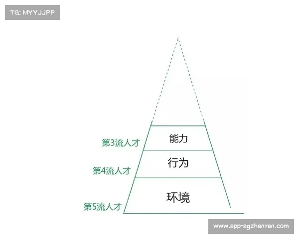 智利大学与艾斯潘诺拉对决分析进攻表现及战术策略探讨 智利大学与艾斯潘诺拉对决分析进攻表现及战术策略探讨